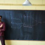 Top Teaching Strategies to Transform Classrooms – London College of Teachers and Trainers